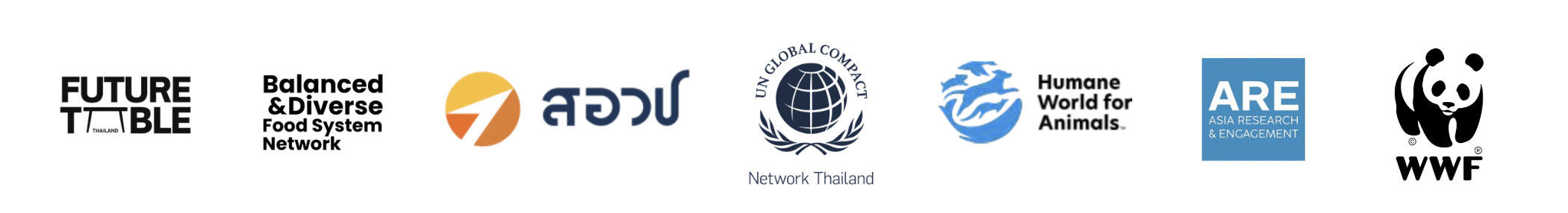 Partner organizations: Future Table Thailand, Balanced & Diverse Food System Network, NXPO, UN Global Compact Network Thailand, Humane World for Animals, Asia Research & Engagement, WWF